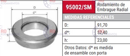 CRAP 1087 SM - imagen del producto
